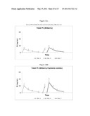 STABILIZED ANTHOCYANIN COMPOSITIONS diagram and image