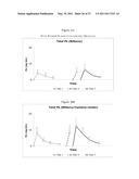 STABILIZED ANTHOCYANIN COMPOSITIONS diagram and image