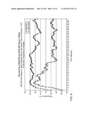 FIBERS AND ARTICLES HAVING COMBINED FIRE RESISTANCE AND ENHANCED REVERSIBLE THERMAL PROPERTIES diagram and image