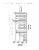 FIBERS AND ARTICLES HAVING COMBINED FIRE RESISTANCE AND ENHANCED REVERSIBLE THERMAL PROPERTIES diagram and image