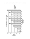 FIBERS AND ARTICLES HAVING COMBINED FIRE RESISTANCE AND ENHANCED REVERSIBLE THERMAL PROPERTIES diagram and image