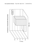 FIBERS AND ARTICLES HAVING COMBINED FIRE RESISTANCE AND ENHANCED REVERSIBLE THERMAL PROPERTIES diagram and image