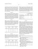 FIBERS AND ARTICLES HAVING COMBINED FIRE RESISTANCE AND ENHANCED REVERSIBLE THERMAL PROPERTIES diagram and image