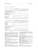 THERMOPLASTIC ELASTOMER COMPOSITION FOR FOAMING, MOLDED FOAM THEREOF, COMPOSITE MOLDED PRODUCT USING THE MOLDED FOAM, AND INSTRUMENT PANEL FOR AUTOMOBILE diagram and image