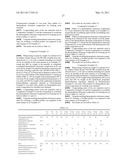 THERMOPLASTIC ELASTOMER COMPOSITION FOR FOAMING, MOLDED FOAM THEREOF, COMPOSITE MOLDED PRODUCT USING THE MOLDED FOAM, AND INSTRUMENT PANEL FOR AUTOMOBILE diagram and image