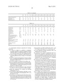 THERMOPLASTIC ELASTOMER COMPOSITION FOR FOAMING, MOLDED FOAM THEREOF, COMPOSITE MOLDED PRODUCT USING THE MOLDED FOAM, AND INSTRUMENT PANEL FOR AUTOMOBILE diagram and image