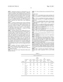 Toughened thermoplastic polyamide compositions diagram and image