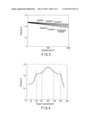 Direct-Methanol Fuel Cell diagram and image