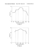 Direct-Methanol Fuel Cell diagram and image