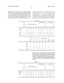 ELECTROPHOTOGRAPHIC PHOTOSENSITIVE MEMBER AND ELECTROPHOTOGRAPHIC APPARATUS diagram and image