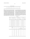 ELECTROPHOTOGRAPHIC PHOTOSENSITIVE MEMBER AND ELECTROPHOTOGRAPHIC APPARATUS diagram and image