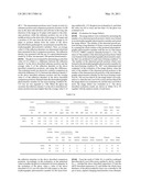 ELECTROPHOTOGRAPHIC PHOTOSENSITIVE MEMBER AND ELECTROPHOTOGRAPHIC APPARATUS diagram and image