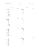 RESIST COMPOSITION AND METHOD OF FORMING RESIST PATTERN diagram and image