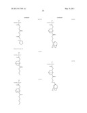 RESIST COMPOSITION AND METHOD OF FORMING RESIST PATTERN diagram and image