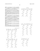 RESIST COMPOSITION AND METHOD OF FORMING RESIST PATTERN diagram and image