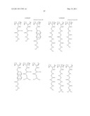 RESIST COMPOSITION AND METHOD OF FORMING RESIST PATTERN diagram and image