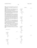 RESIST COMPOSITION AND METHOD OF FORMING RESIST PATTERN diagram and image