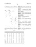 RESIST COMPOSITION AND METHOD OF FORMING RESIST PATTERN diagram and image