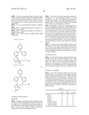 RESIST COMPOSITION AND METHOD OF FORMING RESIST PATTERN diagram and image