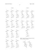 SALT AND PHOTORESIST COMPOSITION CONTAINING THE SAME diagram and image