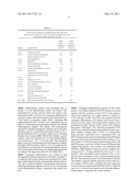 BIOLOGICAL REGENERATE diagram and image