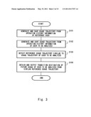 USAGE ESTIMATION DEVICE diagram and image