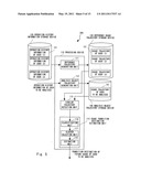 USAGE ESTIMATION DEVICE diagram and image