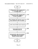 USAGE ESTIMATION DEVICE diagram and image