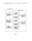 USAGE ESTIMATION DEVICE diagram and image