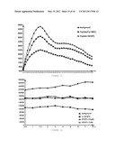 HIGH-SENSITIVE FLUORESCENT ENERGY TRANSFER ASSAY USING FLUORESCENT AMINO ACIDS AND FLUORESENT PROTEINS diagram and image