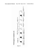 DIAGNOSIS OF HEREDITARY SPASTIC PARAPLEGIAS (HSP) BY IDENTIFICATION OF A MUTATION IN THE ZFYVE26 GENE OR PROTEIN diagram and image