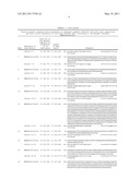 DIAGNOSIS OF HEREDITARY SPASTIC PARAPLEGIAS (HSP) BY IDENTIFICATION OF A MUTATION IN THE ZFYVE26 GENE OR PROTEIN diagram and image