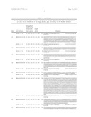 DIAGNOSIS OF HEREDITARY SPASTIC PARAPLEGIAS (HSP) BY IDENTIFICATION OF A MUTATION IN THE ZFYVE26 GENE OR PROTEIN diagram and image