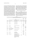 DIAGNOSIS OF HEREDITARY SPASTIC PARAPLEGIAS (HSP) BY IDENTIFICATION OF A MUTATION IN THE ZFYVE26 GENE OR PROTEIN diagram and image