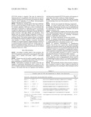 DIAGNOSIS OF HEREDITARY SPASTIC PARAPLEGIAS (HSP) BY IDENTIFICATION OF A MUTATION IN THE ZFYVE26 GENE OR PROTEIN diagram and image