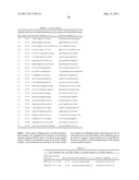 DIAGNOSIS OF HEREDITARY SPASTIC PARAPLEGIAS (HSP) BY IDENTIFICATION OF A MUTATION IN THE ZFYVE26 GENE OR PROTEIN diagram and image