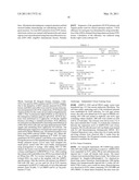 Antibody Specific to the AIMP2-DX2 diagram and image