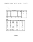 Quantitative multiplex detection of pathogen biomarkers diagram and image