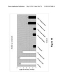 DOUBLE-STRANDED NUCLEIC ACID diagram and image