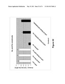 DOUBLE-STRANDED NUCLEIC ACID diagram and image