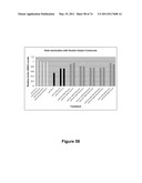 DOUBLE-STRANDED NUCLEIC ACID diagram and image