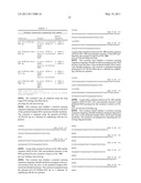 DOUBLE-STRANDED NUCLEIC ACID diagram and image