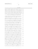 Nucleotide Sequences Which Code for the tal Gene diagram and image