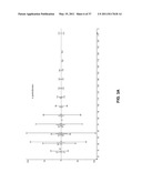 Methods and Compositions for the Recombinant Biosynthesis of n-Alkanes diagram and image