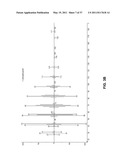 Methods and Compositions for the Recombinant Biosynthesis of n-Alkanes diagram and image