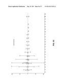 Methods and Compositions for the Recombinant Biosynthesis of n-Alkanes diagram and image