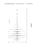 Methods and Compositions for the Recombinant Biosynthesis of n-Alkanes diagram and image