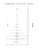 Methods and Compositions for the Recombinant Biosynthesis of n-Alkanes diagram and image