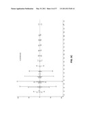 Methods and Compositions for the Recombinant Biosynthesis of n-Alkanes diagram and image