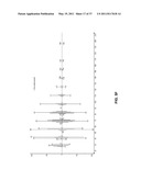 Methods and Compositions for the Recombinant Biosynthesis of n-Alkanes diagram and image